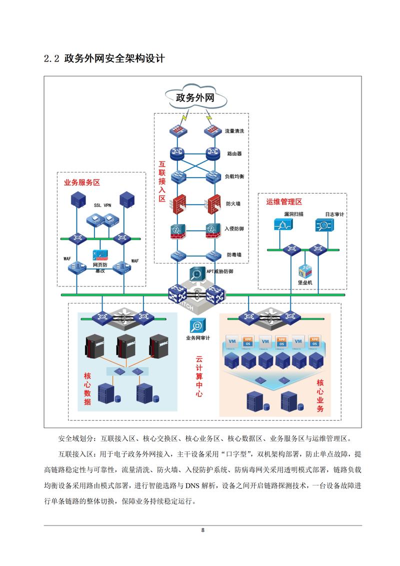 上海软件开发：城市创新的灵魂